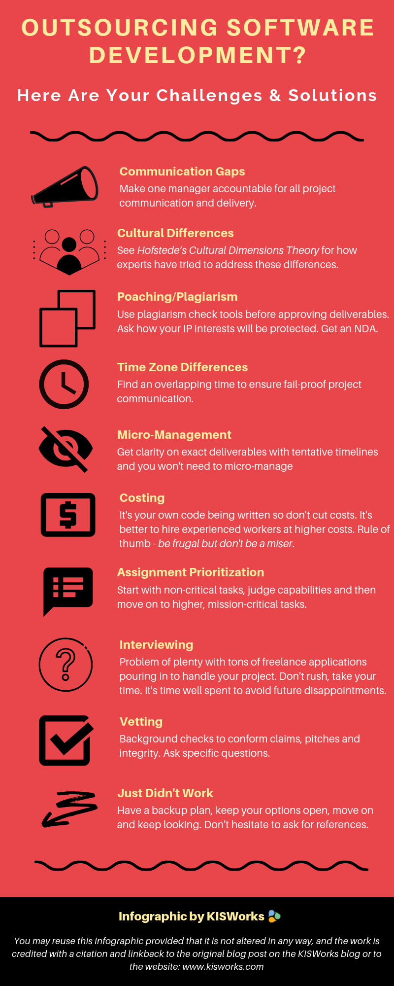 Software Development Outsourcing Challenges Infographic