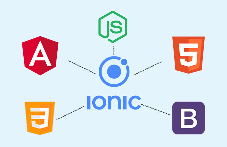 Ionic Framework