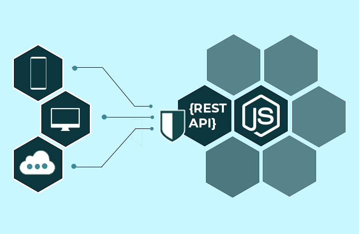 JSON makes data interchange efficient via REST API interfaces