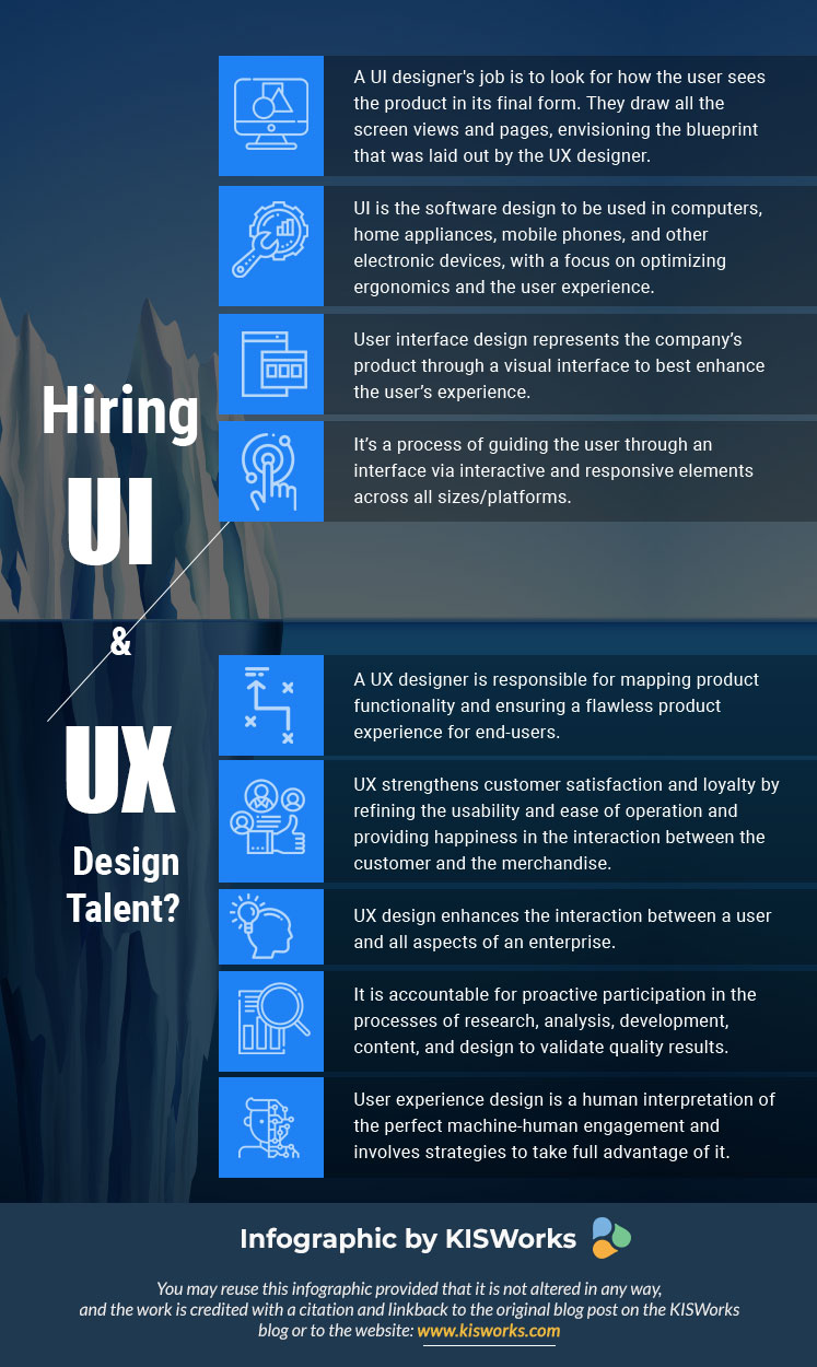 Infographic - UI & UX Experts' Differences