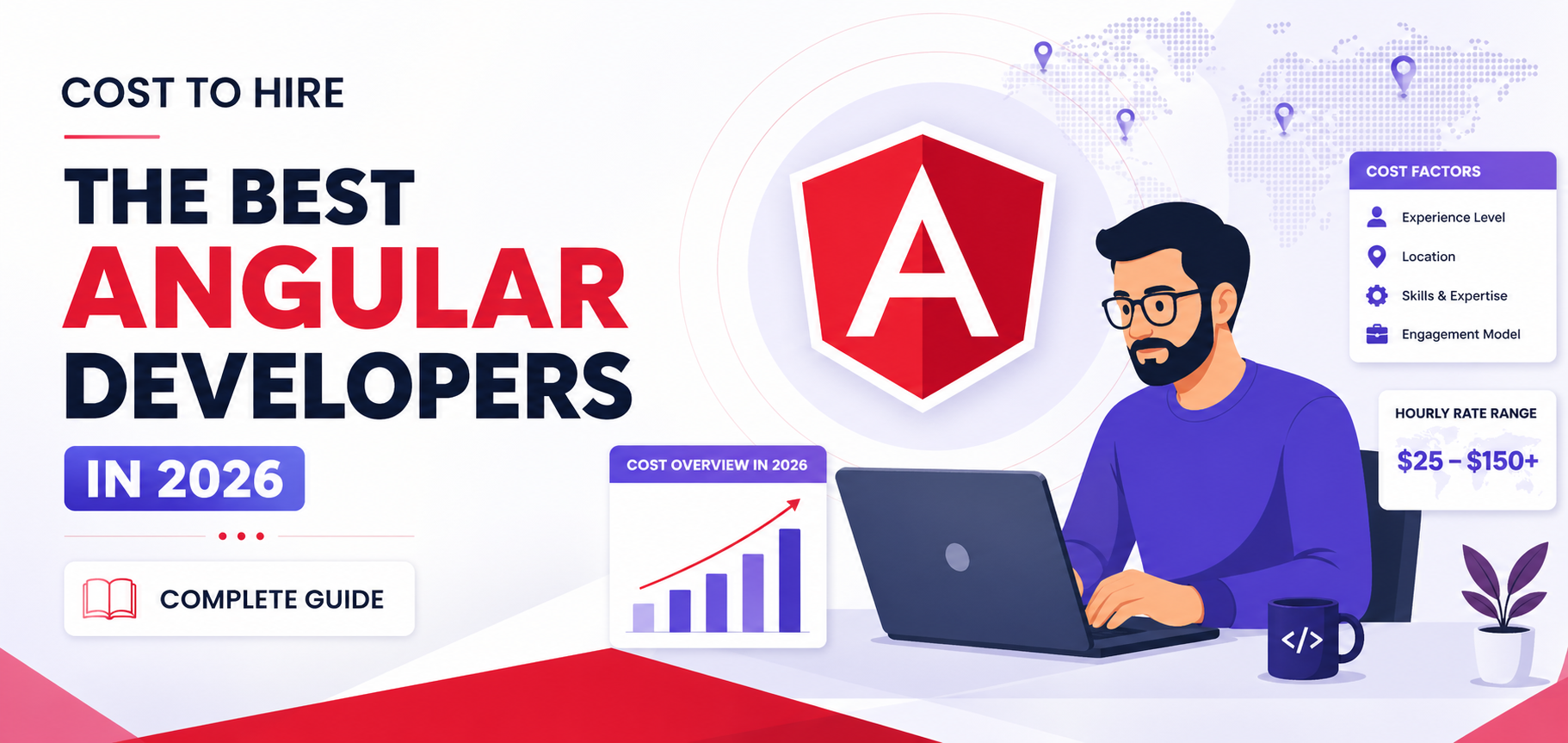 Cost to Hire the Best Angular Developers in 2026 (Complete Guide)