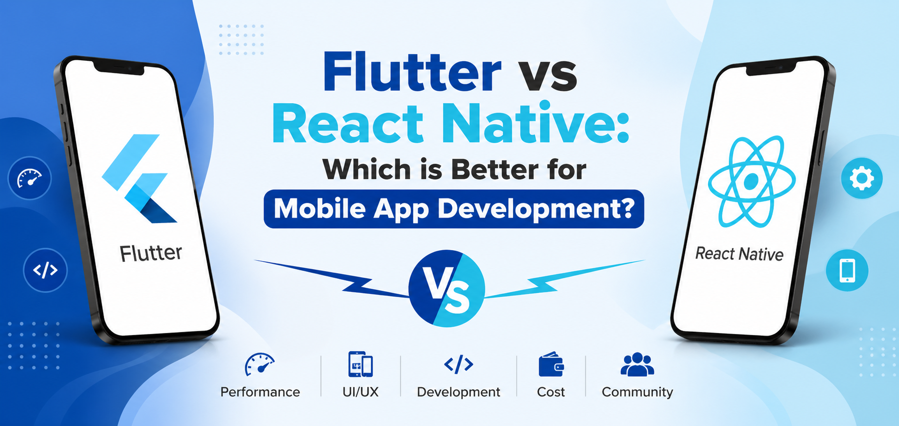 Flutter vs React Native: Which is Better for Mobile App Development?