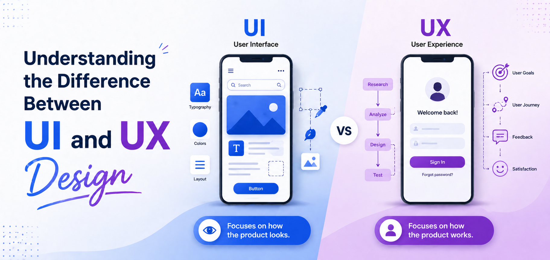 Understanding the Difference Between UI and UX Design