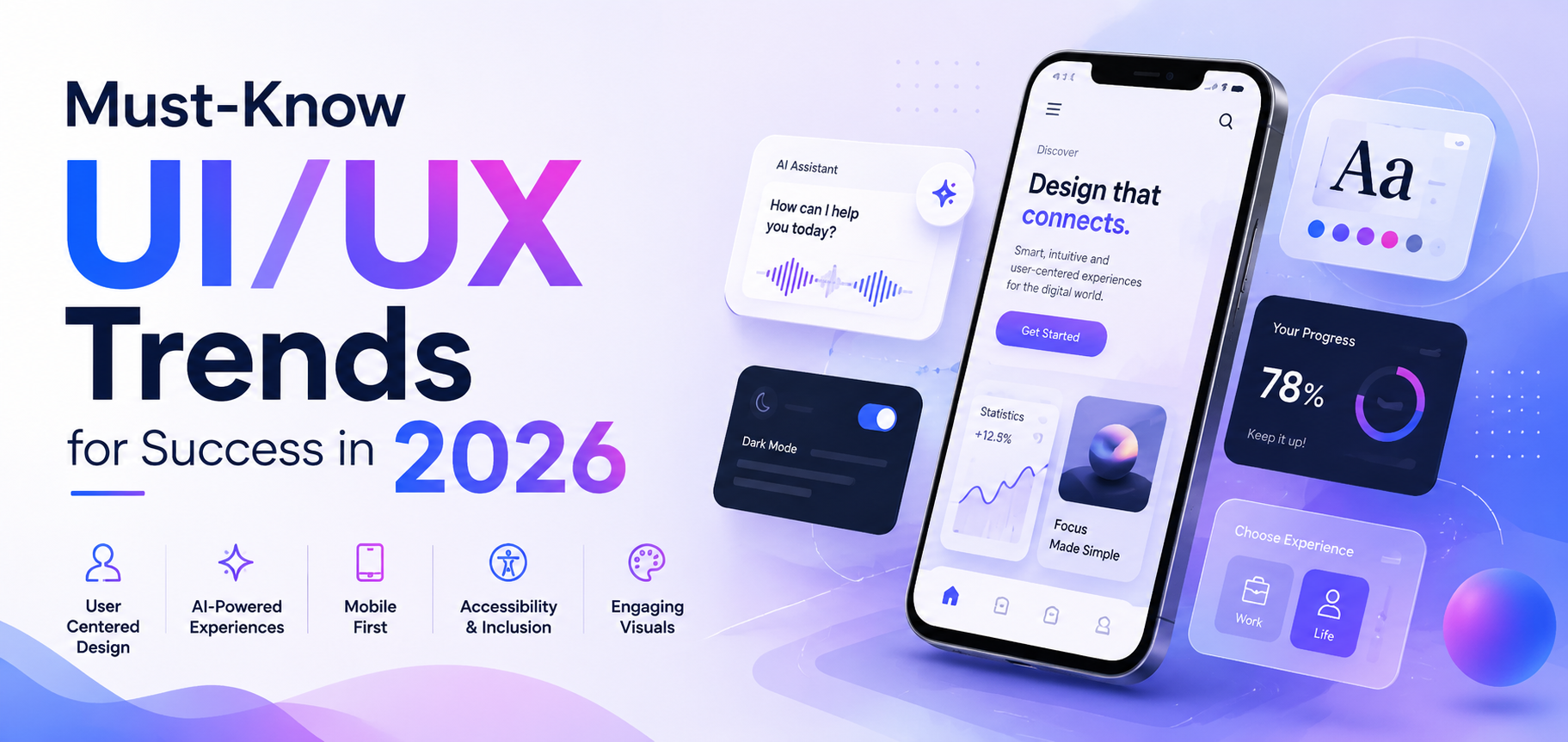 Must-Know UI/UX Trends for Success in 2026