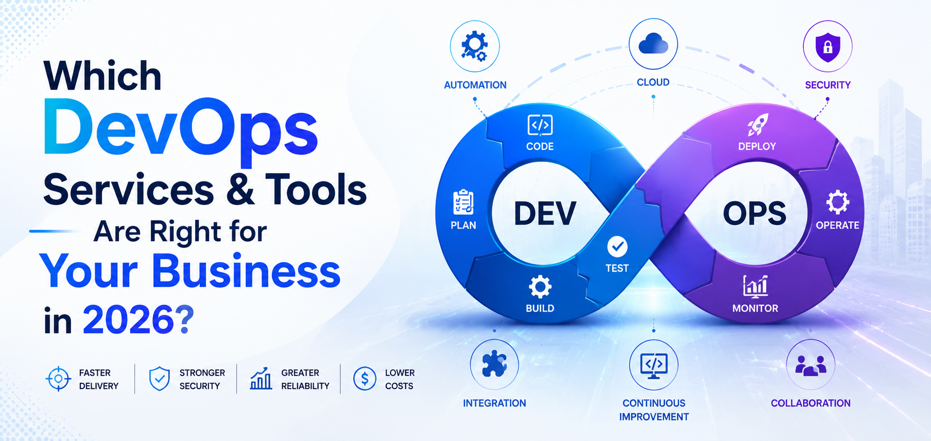 Which DevOps Services & Tools Are Right for Your Business in 2026?