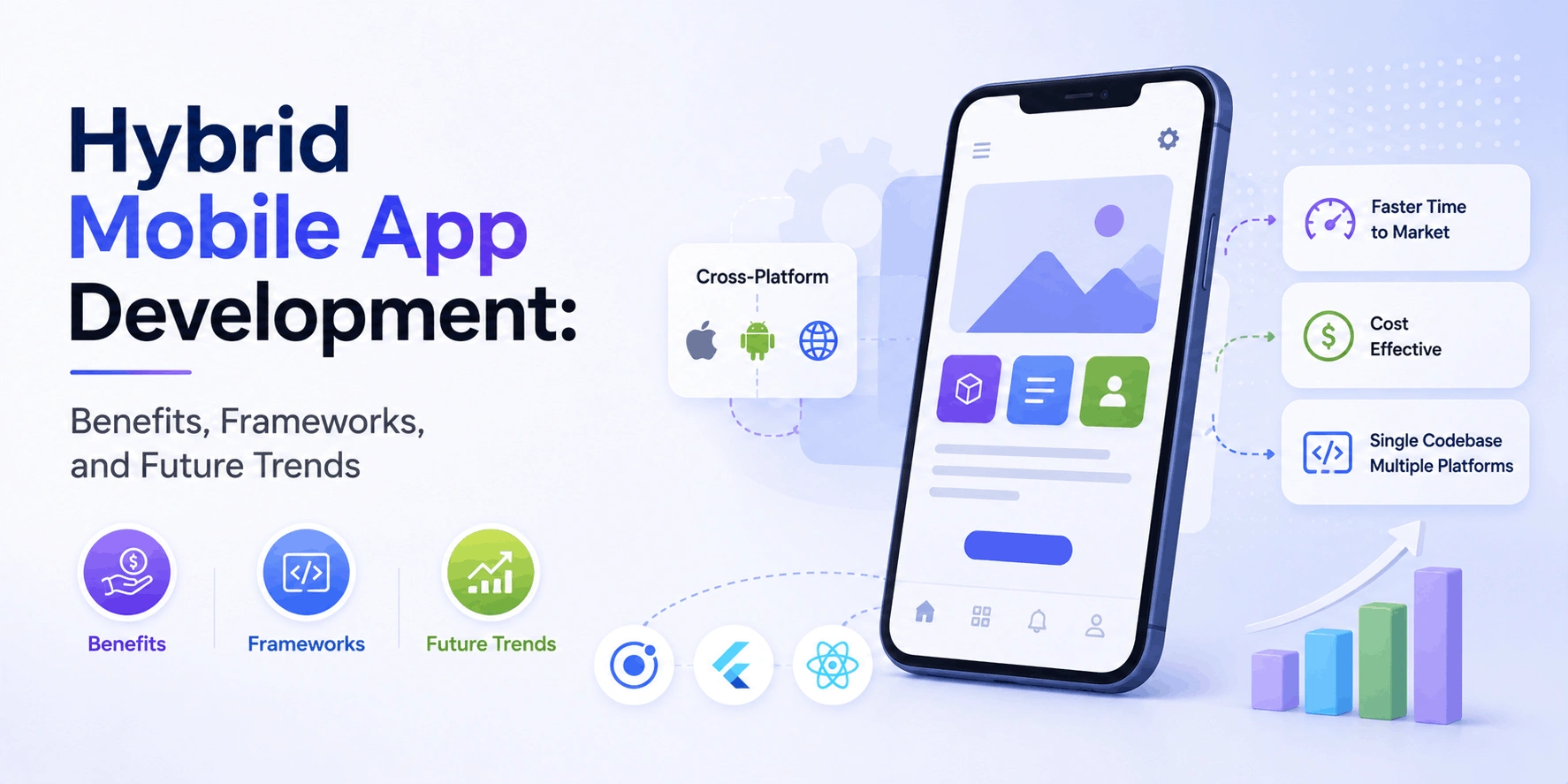 Hybrid Mobile App Development: Benefits, Frameworks, and Future Trends