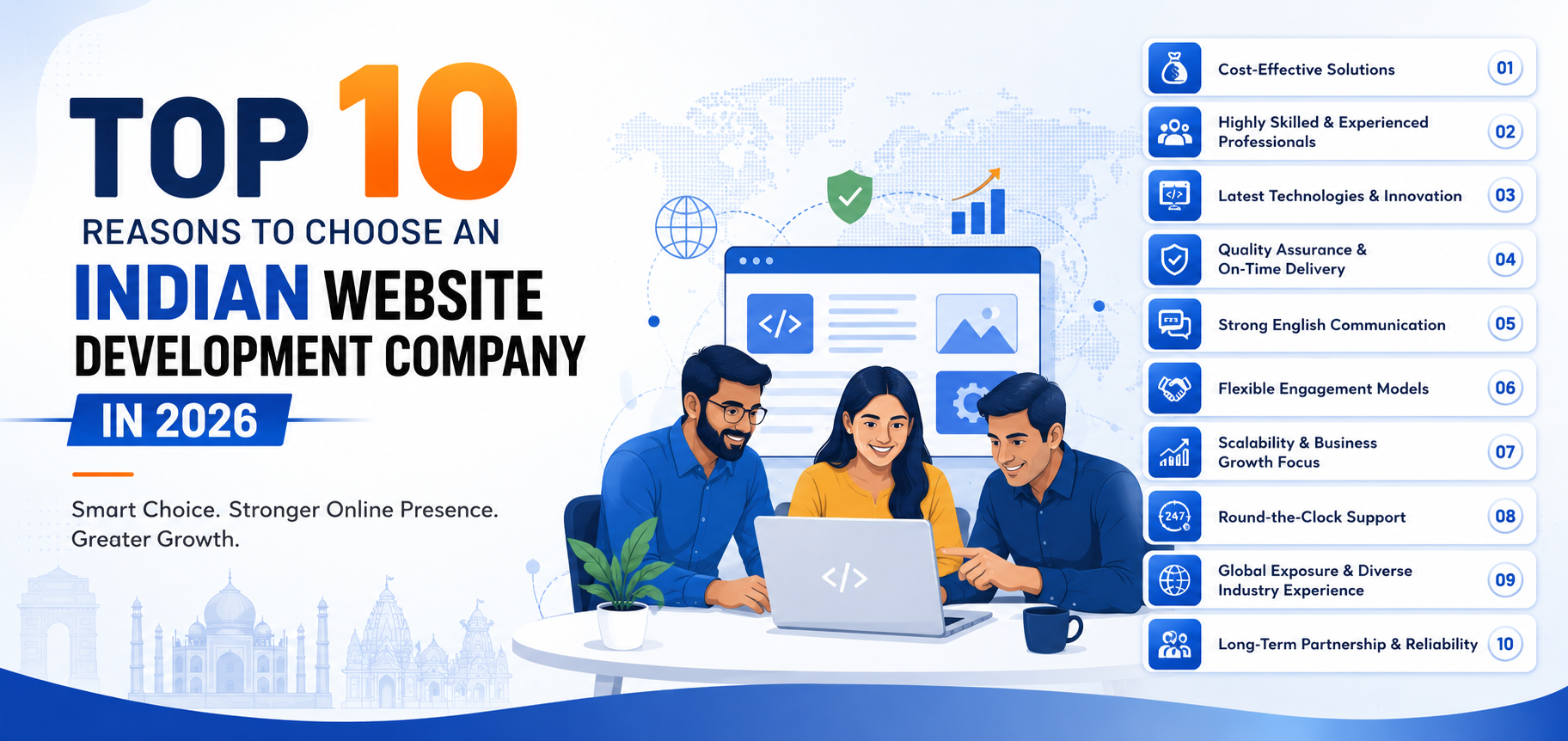 Top 10 Reasons to Choose an Indian Website Development Company in 2026