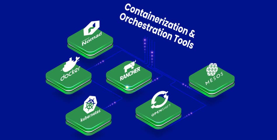  Containerization and orchestration Tools