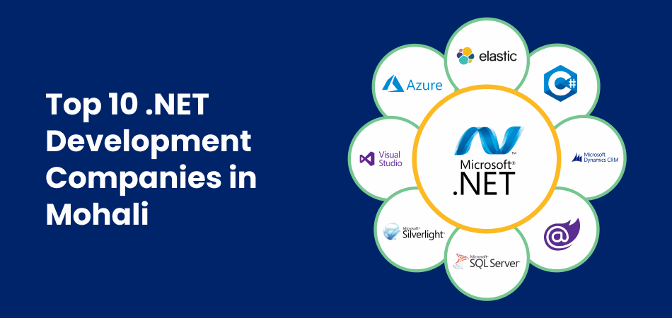 Top 10 .NET Development Companies in Mohali