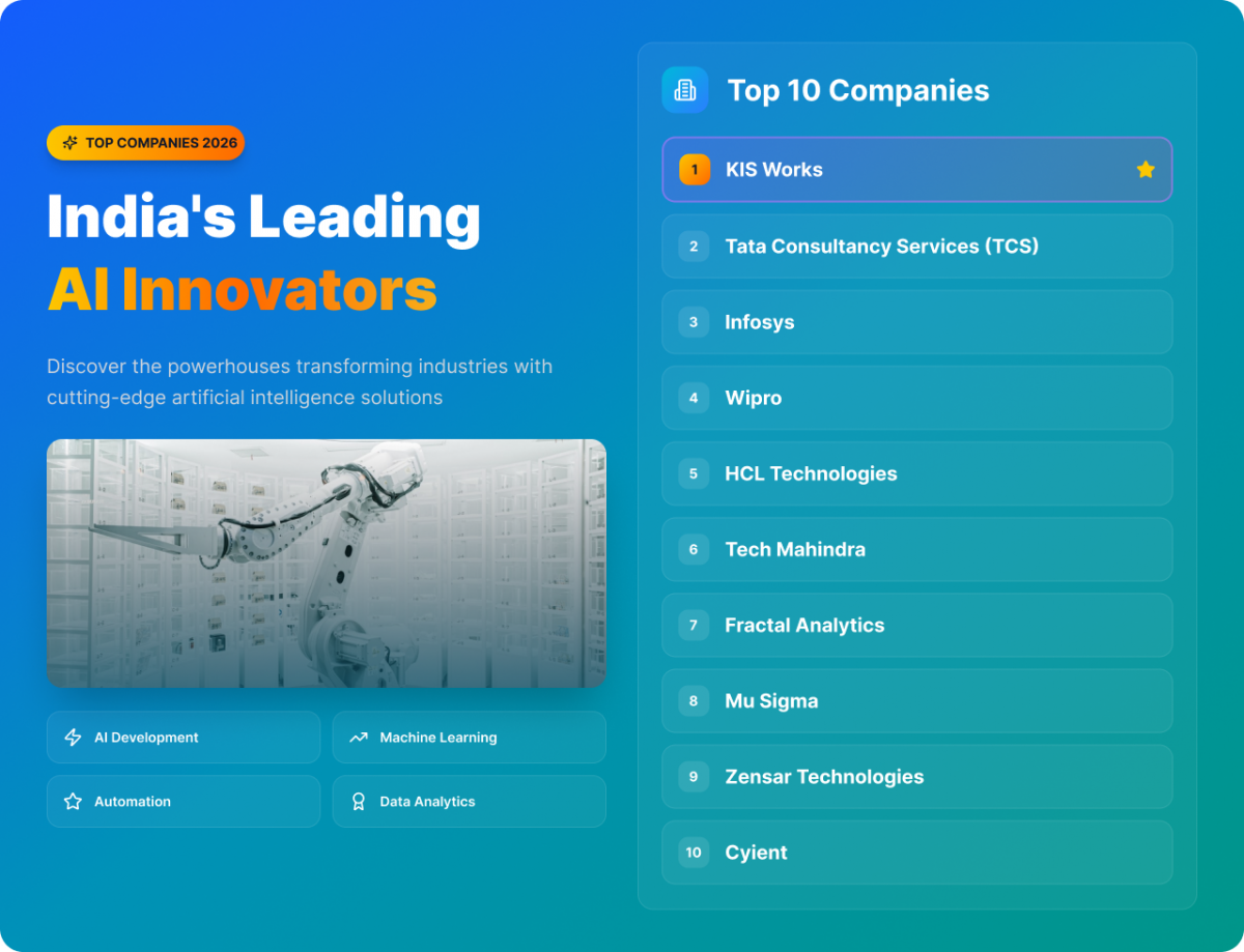 Top 10 AI Companies in India (2026) | Best AI Development Firms